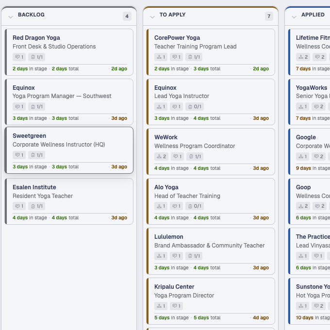 Kanban board showing applications in Offer and Negotiating stages